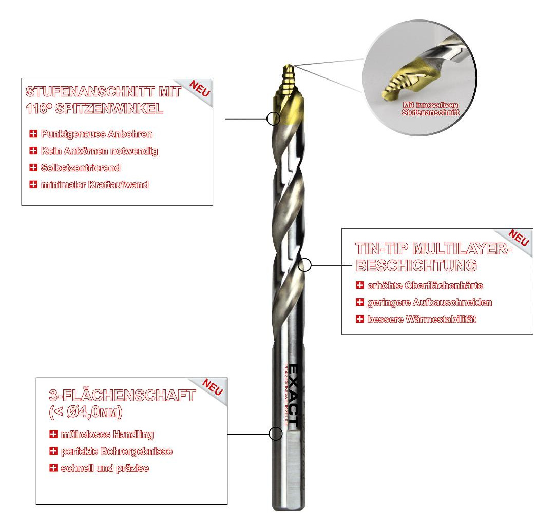 Bild Spiralbohrersatz HSS-G STEPTECH, 25-teil ig DIN338 118° Spitzenwinkel EXACT-5