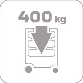 Bild Werkstattwagen Smartline 1045x785x510mm Gedore-15