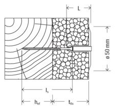 Halteteller mit Schraube DHT S - fischer - 4