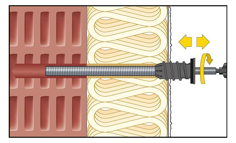 Bild ResiTHERM 16 2 St. A4-32