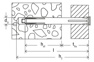 Metallrahmendübel F-M - fischer - 5