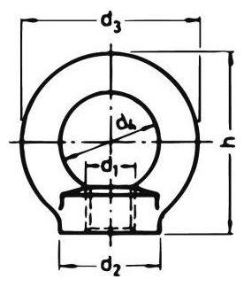 Bild Ringmutter DIN 582 Edelstahl A2 M 8 HP geschmiedet - E-NORMpro-1