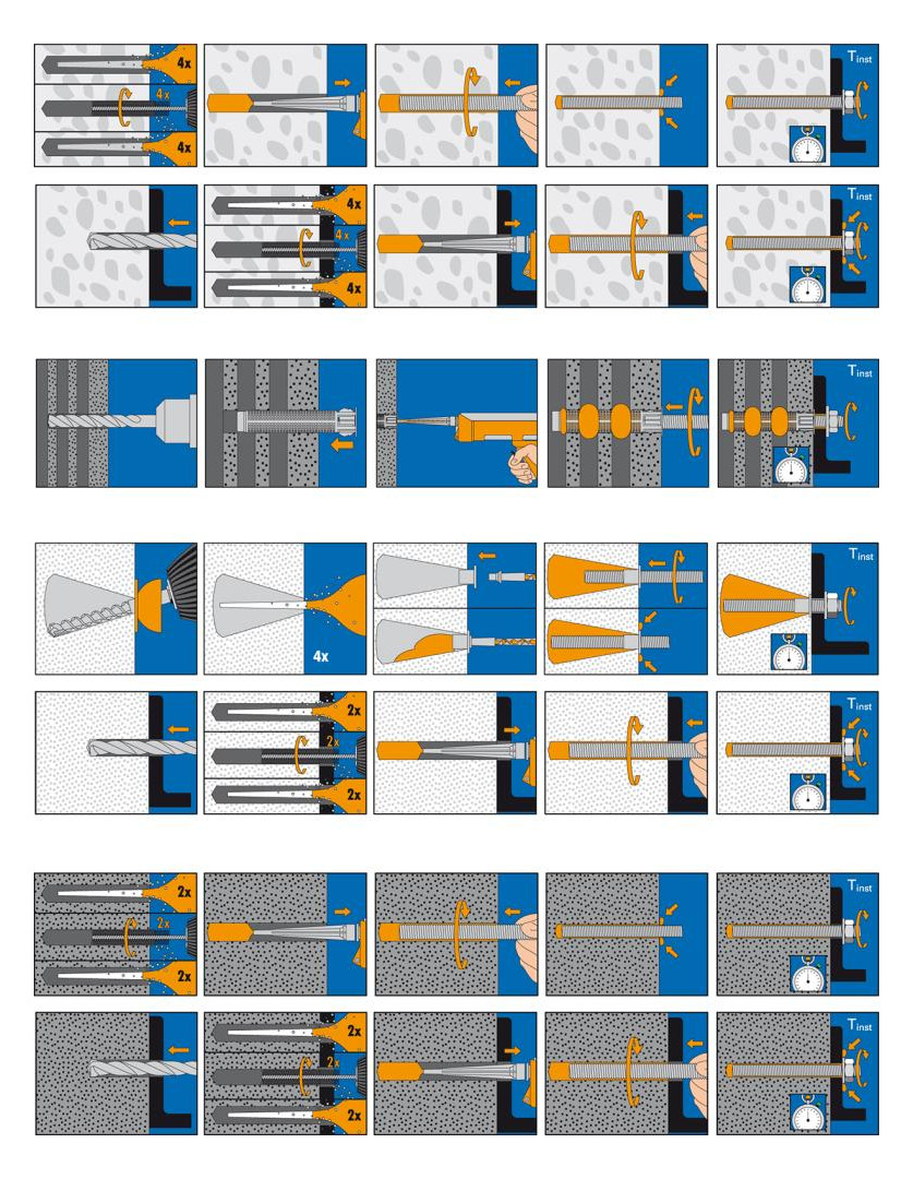 Bild UPAT Ankerstange ASTA M10x130 tZn-2