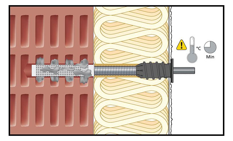 Bild ResiTHERM 16 2 St. A4-14