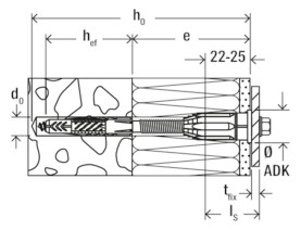 Bild Abstandssystem Thermax 8/180 M 6 Stahl,zn,m.Kunststoffkonus - fischer-3