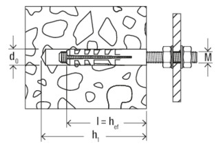 Dübel M-S - fischer - 5