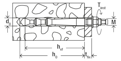 Bild Ankerstange FHB II-AL M16x160/30,zn Stahl,zn,lange Ausführung - fischer-4
