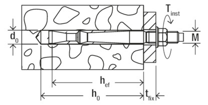 Highb.-A. FHB II A-S Inject R - fischer - 4