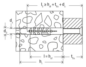 Bild Spreizdübel S 20 Nylon,Länge:90mm,Schrauben-Ø:16- mm - fischer-3