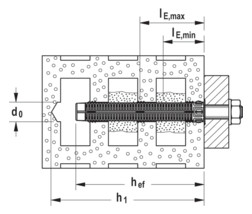 Bild Injektion Ankerhülse FIS H 20x200 K Kunsstoff,Bohrlochtiefe:210mm - fischer-6