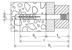 Bild Nageldübel N 6 x 60/30 S,zn Nylon,Stahl,zn - fischer-3
