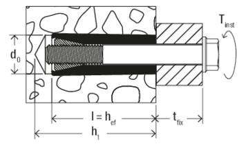Dübel M 5 Nylon,Bohr-Ø:10mm, - fischer - 5