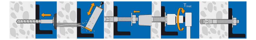 Bild UPAT Expressanker MAX 10/ 20/105 galZn-2
