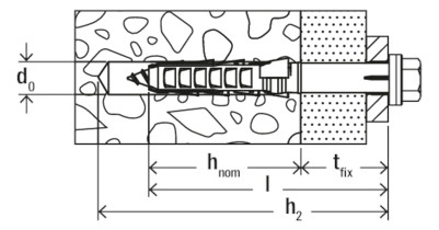 Bild Langschaftdübel SXR 10x80 FUS,zn Dübel:Nylon,Schraube:Stahl,zn - fischer-3