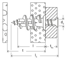 Bild Gipskartondübel GK GREEN Nylondübel,Länge:22,Schrauben-Ø:4,0-5,0 - fischer-3