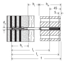 Bild Verblendsanieranker VBS 8/50 Edelstahl,A4,Dübellänge: 218mm - fischer-3