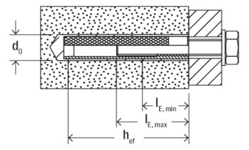 Injektions-Innengewindeanker FIS E - fischer - 4