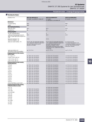 Product Details - SiePortal - Siemens DE