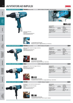 MAKITA AVVITATORE AD IMPULSI 3/4'' 620W 600NM 6906J - AVVITATORI -  UTENSILERIA ELETTRICA