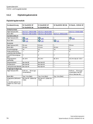 Product Details - SiePortal - Siemens DE