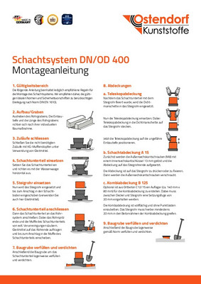 Ostendorf Kunststoffe GmbH – Schachtsystem DN 400