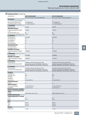 Product Details - SiePortal - Siemens DE