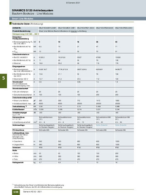 Product Details - SiePortal - Siemens DE