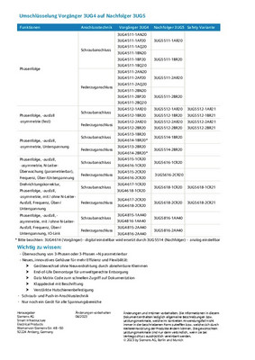 Product Details - SiePortal - Siemens DE