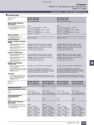 Product Details - SiePortal - Siemens DE