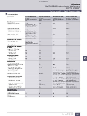 Product Details - SiePortal - Siemens DE