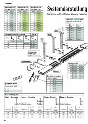Stiel U55 300 7kN 270Nm, Tauchfeuerverzinkt | 348363 