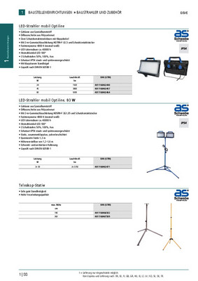 as-Schwabe Optiline mobile LED Rundumleuchte 30 W