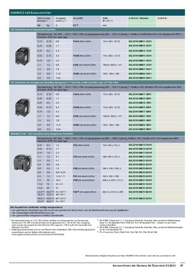 Product Details - SiePortal - Siemens RC-DE