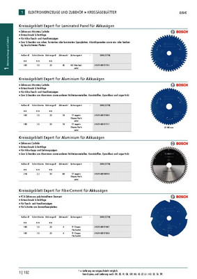 2608644555 2608644555 Akku-Kreissägeblatt Expert for Fibre Cement, 165 x  1,8/1,2 x 20, 4 Zähne 3165140957854 Bosch