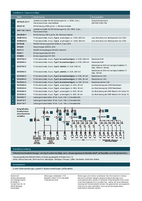 Fehlerstromschutzschalter Siemens 5SV3346-6