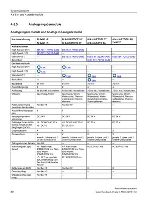 Product Details - SiePortal - Siemens DE