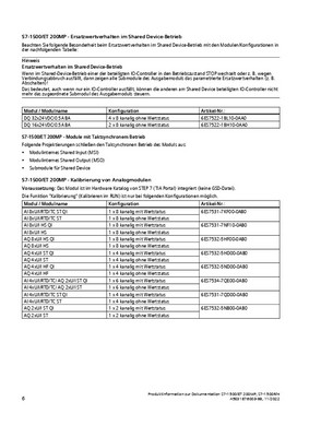 Product Details - SiePortal - Siemens DE