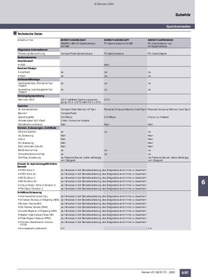 Product Details - SiePortal - Siemens RC-DE