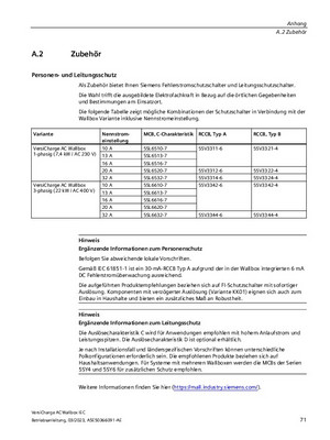 Product Details - SiePortal - Siemens DE