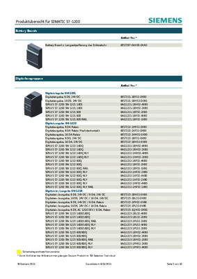 Product Details - SiePortal - Siemens DE