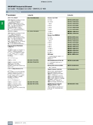 Product Details - SiePortal - Siemens DE