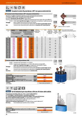 IWILCS Assortimento Svasatori 90°,Set Svasatori Per Metallo Punta Svasatore  Conico 90°,Punte per svasatura svasatore conico acciaio HSS titanio,6