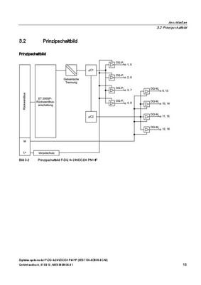 Product Details - SiePortal - Siemens DE