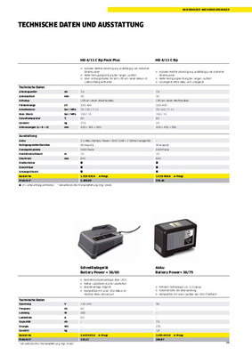 Pressurepro Aktivreiniger, alkalisch RM 81 Direct 6.296-123.0
