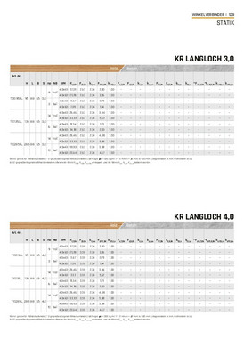 Winkelverbinder KR Langloch KR-L 285 285 x 88 x 65 x 4,0 mm EGGER