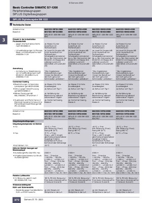 Product Details - SiePortal - Siemens DE