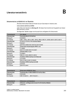 Product Details - SiePortal - Siemens DE