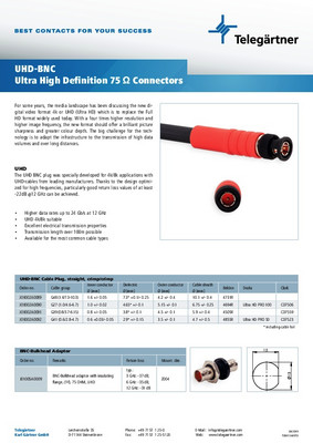 Telegärtner H02010 A0083 Copripresa Elettrica Per Canalina - RJ-45, Colore Bianco Alpine, 1 Pezzo - 2