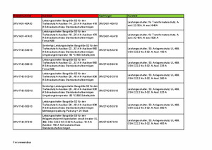 Product Details - SiePortal - Siemens DE