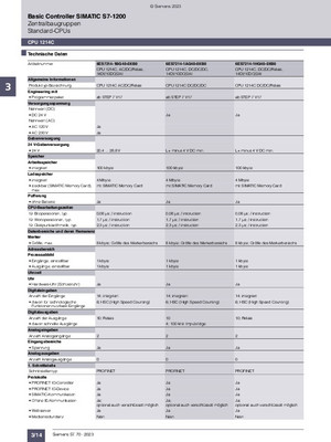 Product Details - SiePortal - Siemens DE